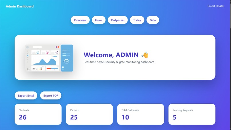 Smart Hostel Attendance & Outpass Management System – screenshot 1