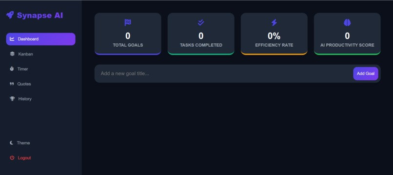 Synapse AI | Devpost
