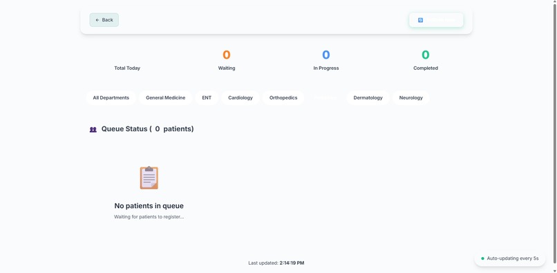 CareFlow-HMS-Smarter-Patient-Doctor-Coordination – screenshot 2