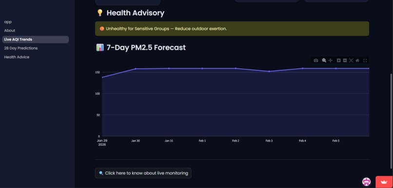 AtmosIQ – screenshot 3