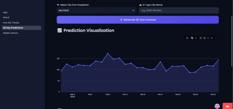 AtmosIQ – screenshot 4