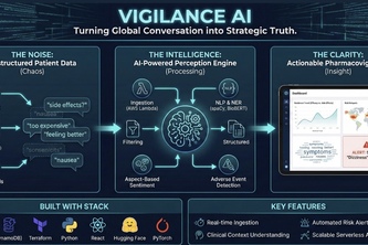 Vigilance AI