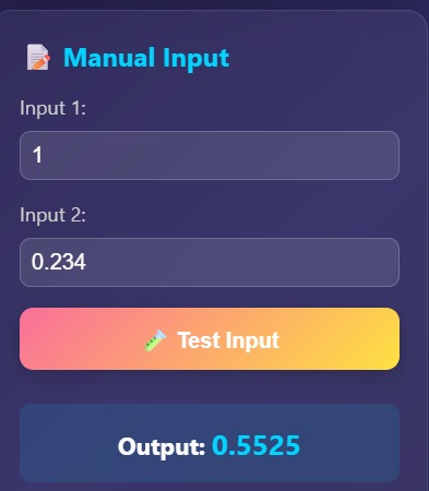 neural visualiser – screenshot 1