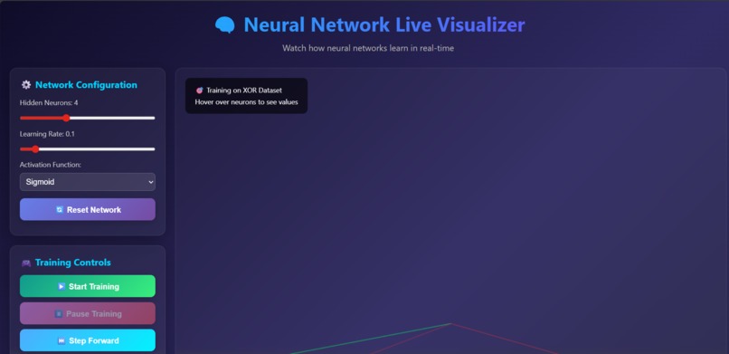 neural visualiser – screenshot 2