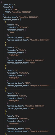 The Draft Kit – screenshot 22