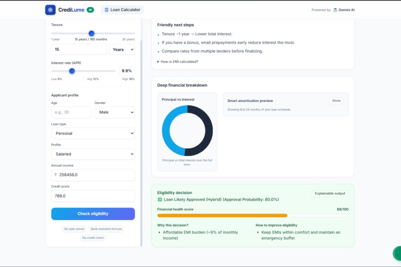 CrediLume – screenshot 2