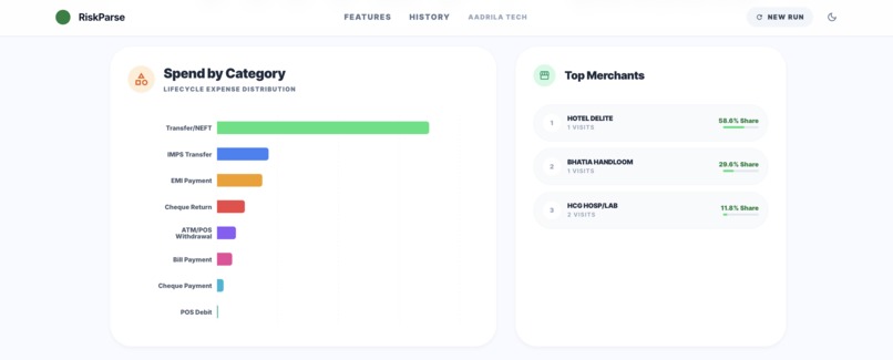 RiskParse – screenshot 3