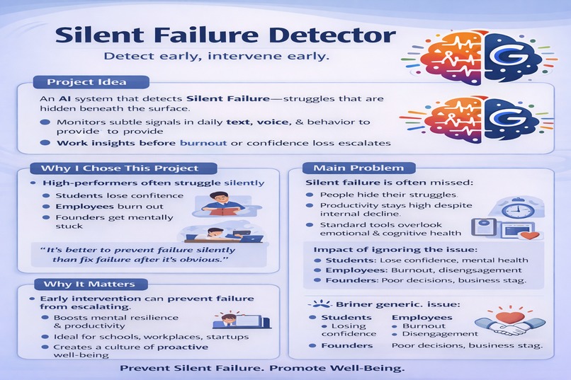 Silent Signals – screenshot 1