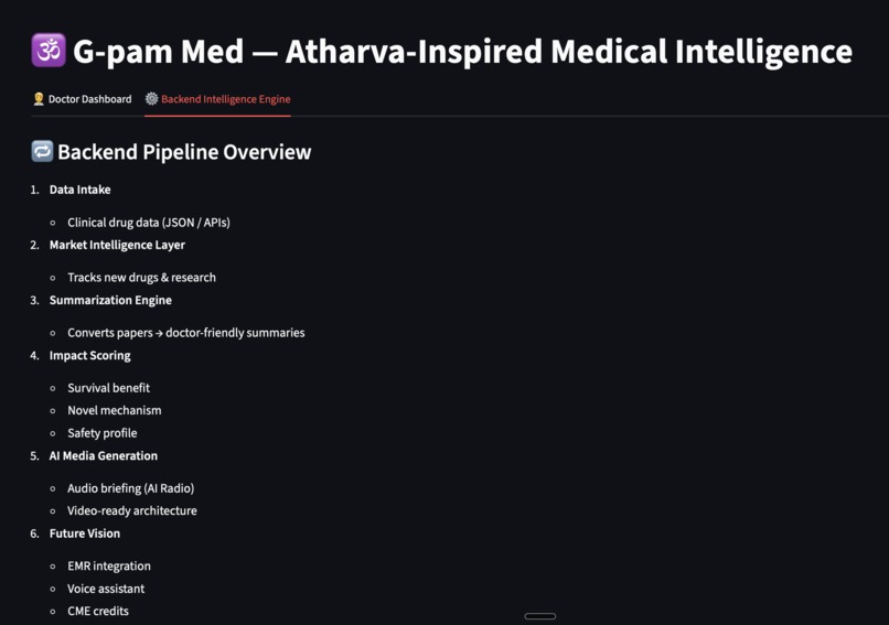 G-pam Med  – screenshot 3