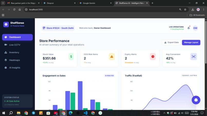 ShelfSense AI  – screenshot 1