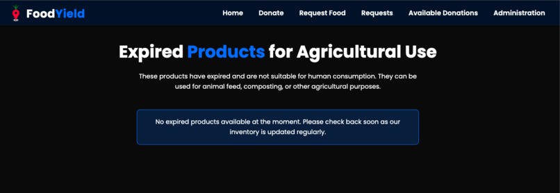 FoodYield-Reducing Food Waste With smart Solutions using AI. – screenshot 2