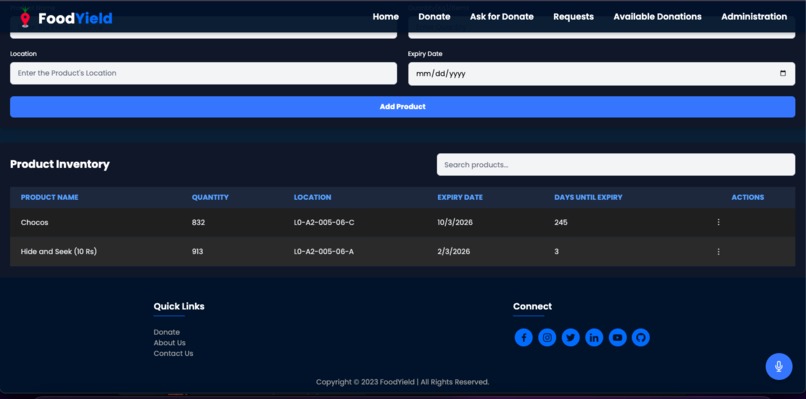 FoodYield-Reducing Food Waste With smart Solutions using AI. – screenshot 8