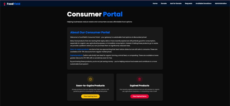 FoodYield-Reducing Food Waste With smart Solutions using AI. – screenshot 9