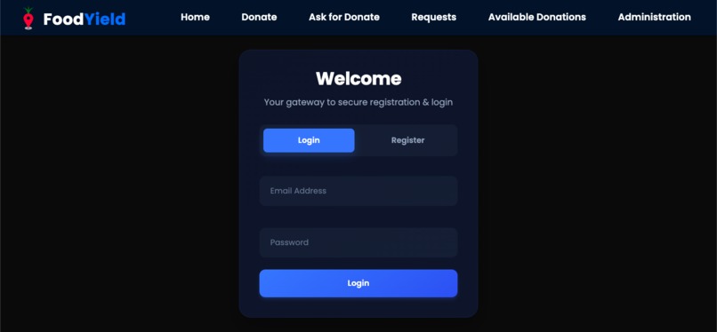 FoodYield-Reducing Food Waste With smart Solutions using AI. – screenshot 14