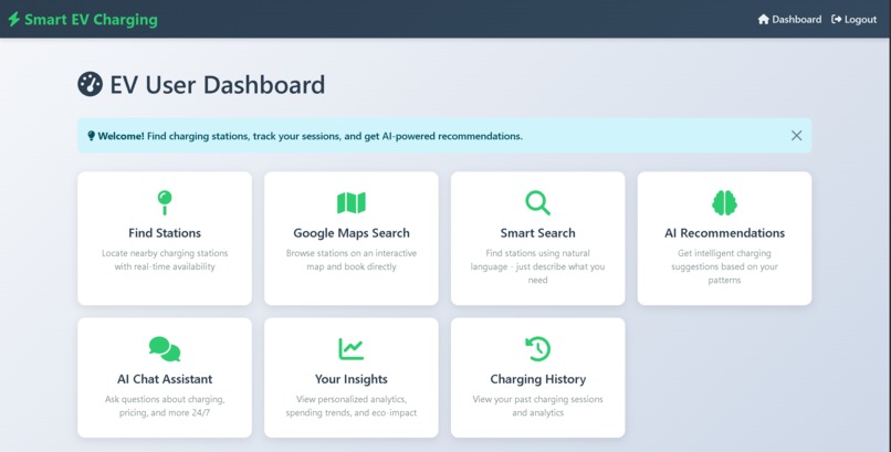 Smart EV Charging & Mobility Platform – screenshot 4