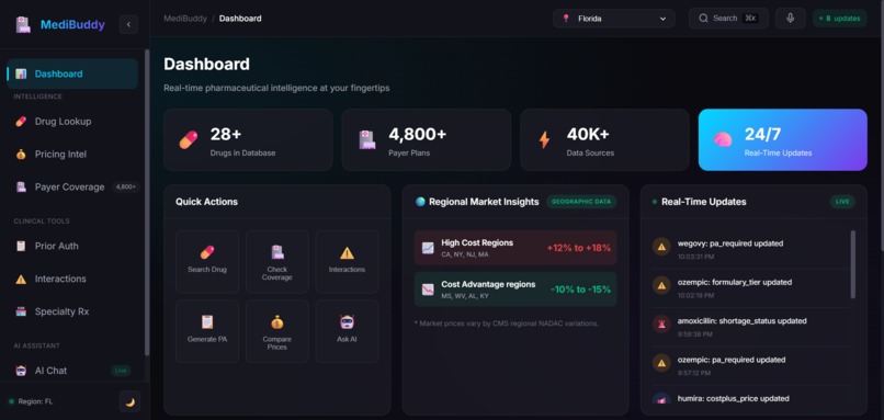MEDIBUDDY – screenshot 5