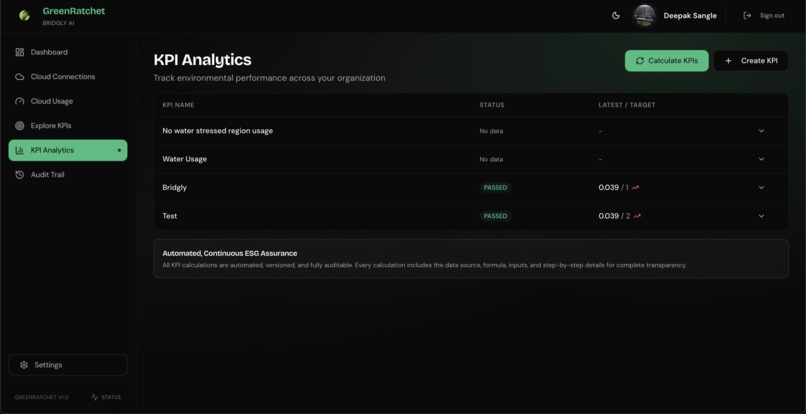 GreenRatchet – screenshot 1