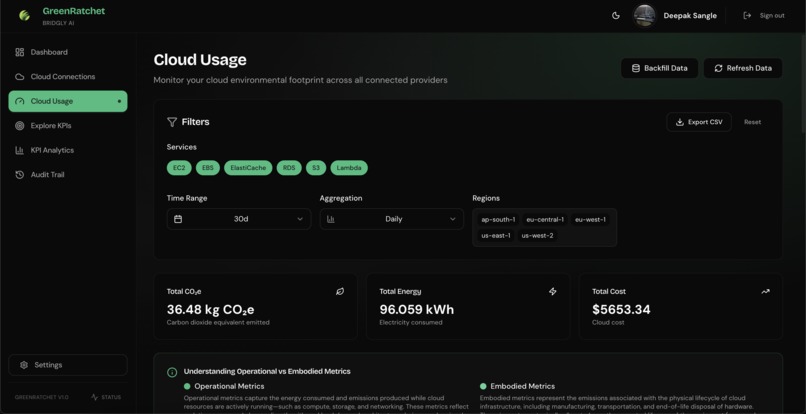 GreenRatchet – screenshot 5