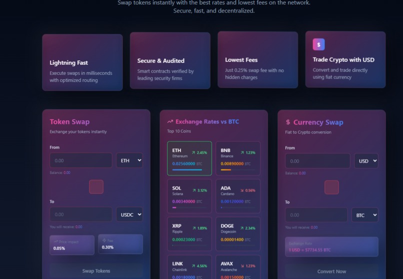 A Highe Perfomance crypto token exchange – screenshot 1