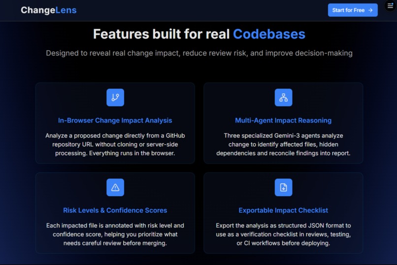 ChangeLens – screenshot 4