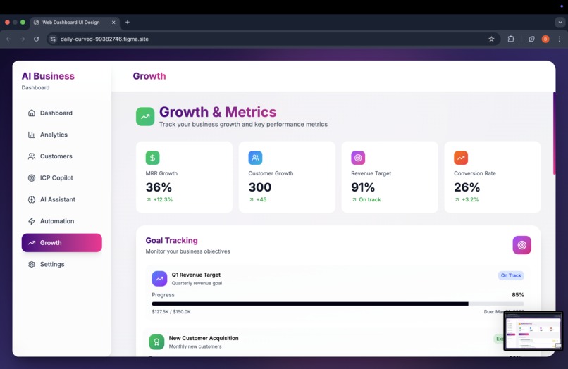business analitics AI – screenshot 3