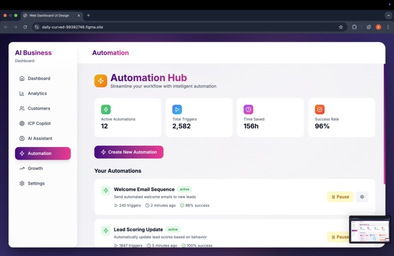 business analitics AI – screenshot 5