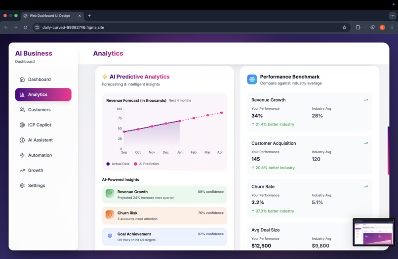 business analitics AI – screenshot 6