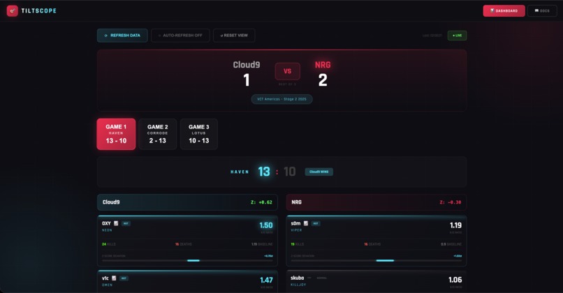 TILTSCOPE – screenshot 2
