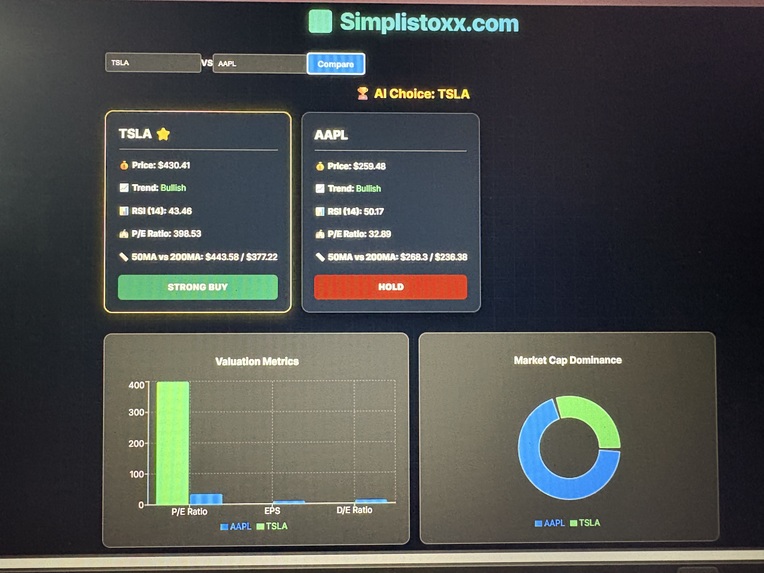 AI-powered Stock Analyst  – screenshot 1