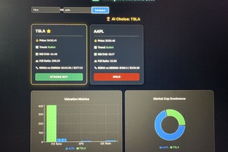 AI-powered Stock Analyst 