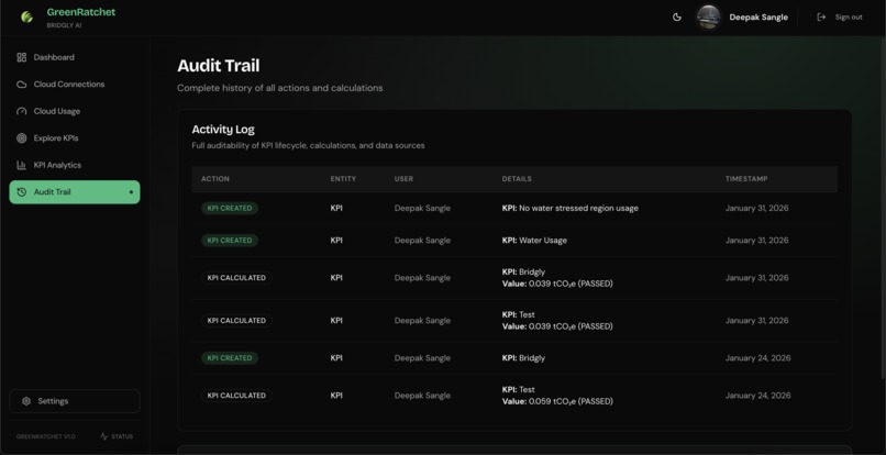 GreenRatchet – screenshot 3