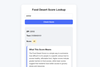 Food Desert Locator