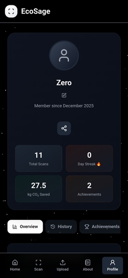 EcoSage – screenshot 8