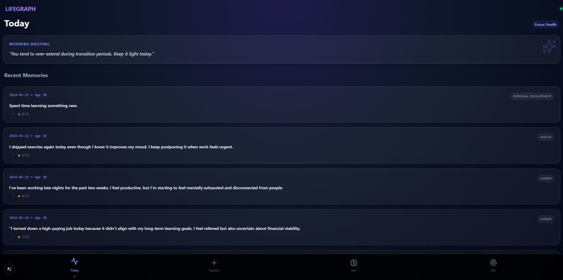 LIFEGRAPH – screenshot 4