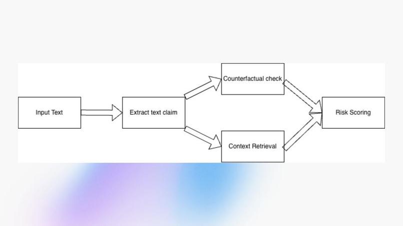 Blue Square AI – screenshot 2