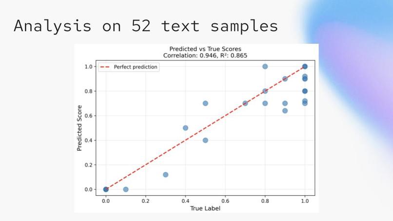 Blue Square AI – screenshot 5