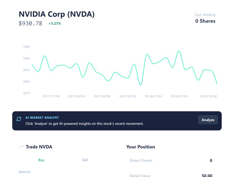 SheFinance – screenshot 2