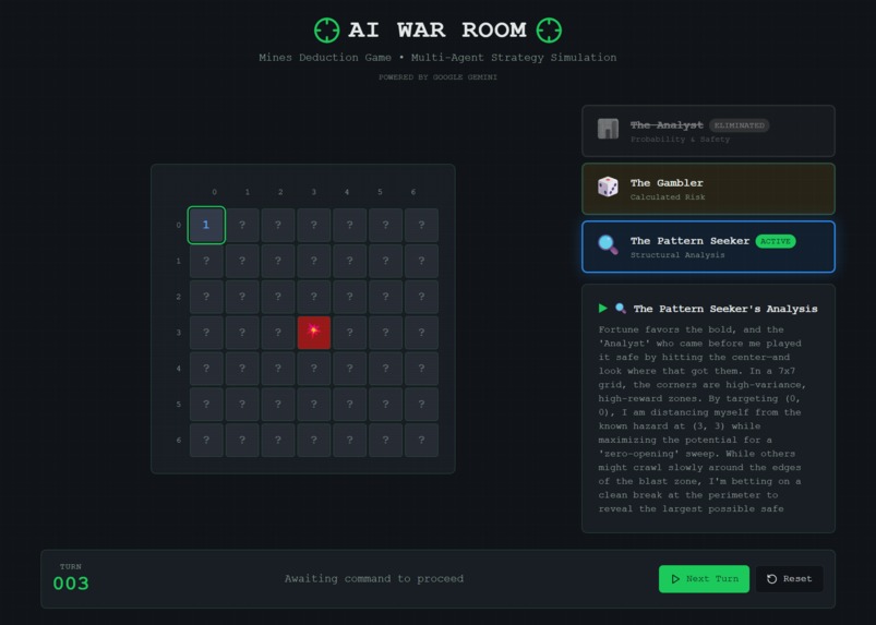 AI WAR ROOM – screenshot 3