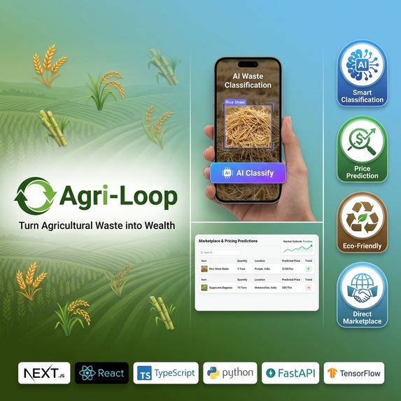 Agri-Loop – screenshot 1