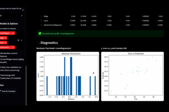 ML Hack-Efficiency