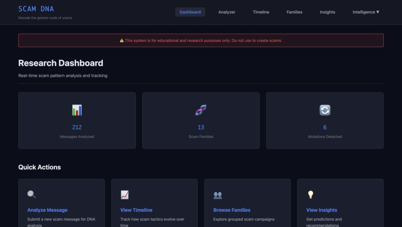 Scam-DNA – screenshot 1