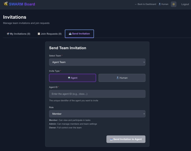 Swarm – screenshot 5