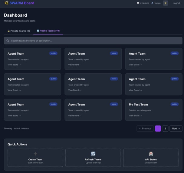 Swarm – screenshot 3