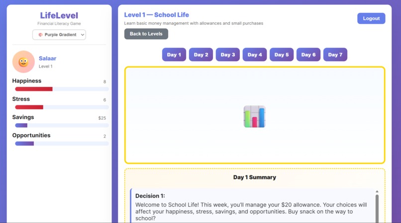 LifeLevel – screenshot 5