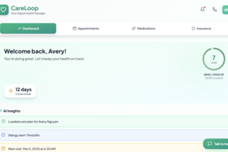CareLoop