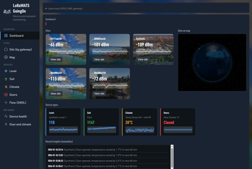 LoRaWATsGoingOn – screenshot 1