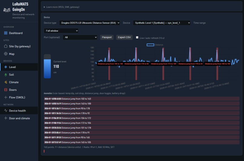 LoRaWATsGoingOn – screenshot 3