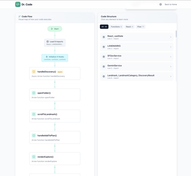 Dr Code – screenshot 2