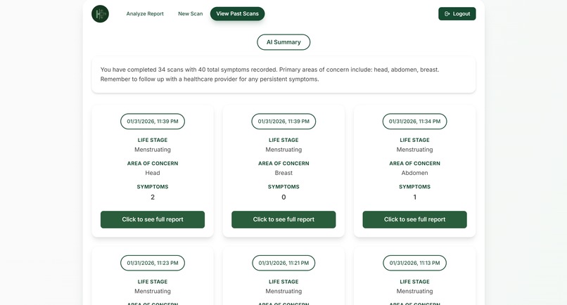 Hera+ – screenshot 5