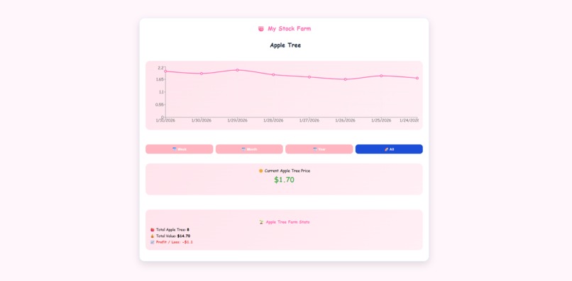 TeddyBank – screenshot 7